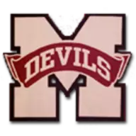 Maplesville Red Devils